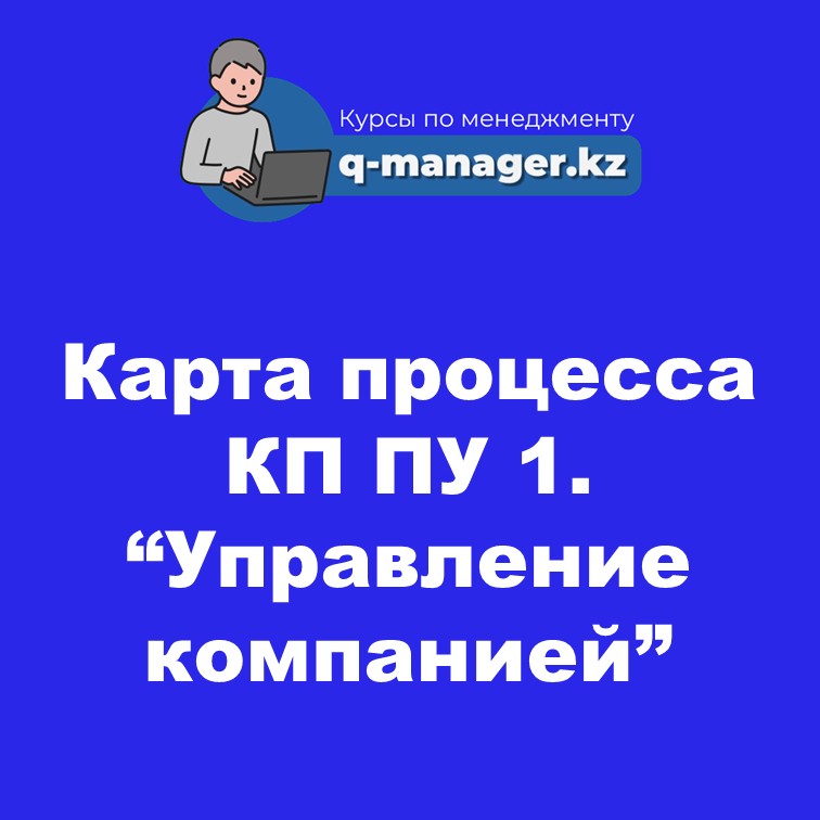 Карта процесса КП ПУ 1. “Управление компанией”