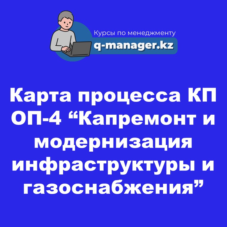 Карта процесса КП ОП-4 “Капремонт и модернизация инфраструктуры и газоснабжения”