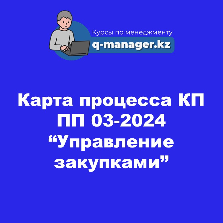 Карта процесса КП ПП 03-2024 "Управление закупками"