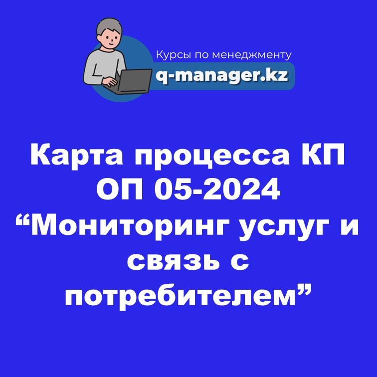 Карта процесса КП ОП 05-2024 "Мониторинг услуг и связь с потребителем"
