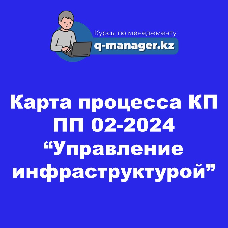 Карта процесса КП ПП 02-2024 "Управление инфраструктурой"