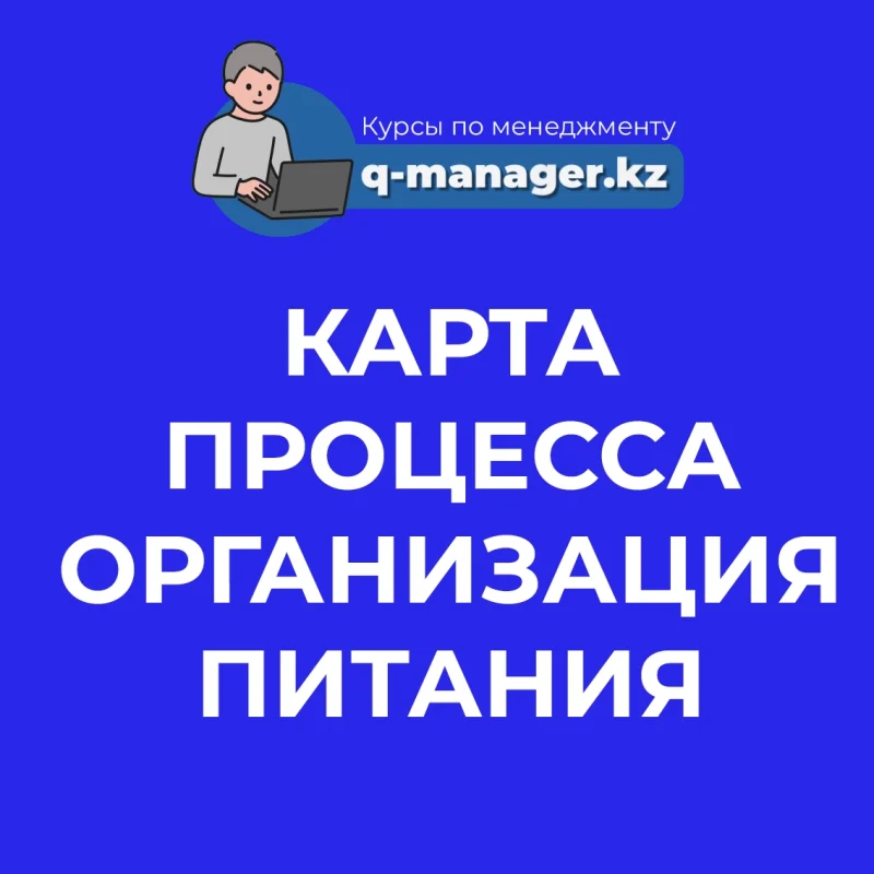 Карта процесса Организация питания