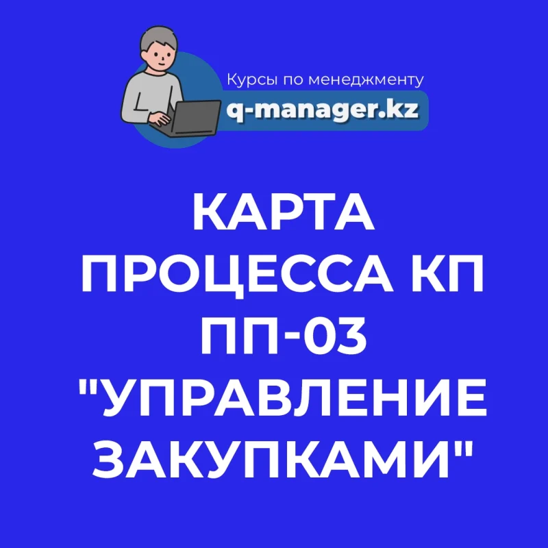Карта процесса КП ПП-03 "Управление закупками"