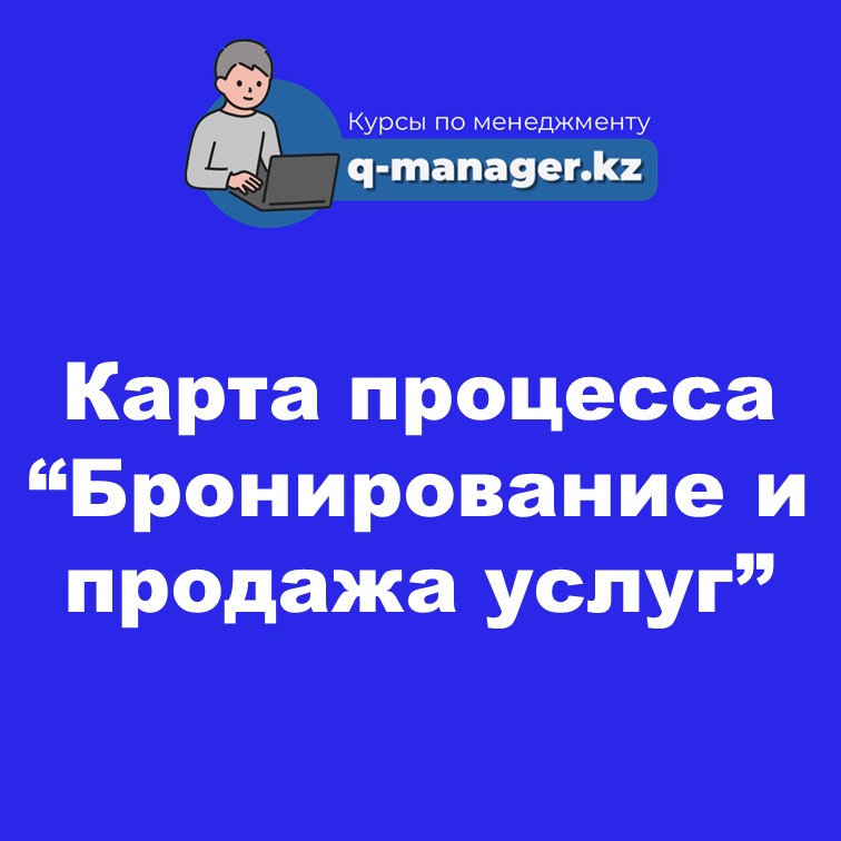 Карта процесса "Бронирование и продажа услуг"