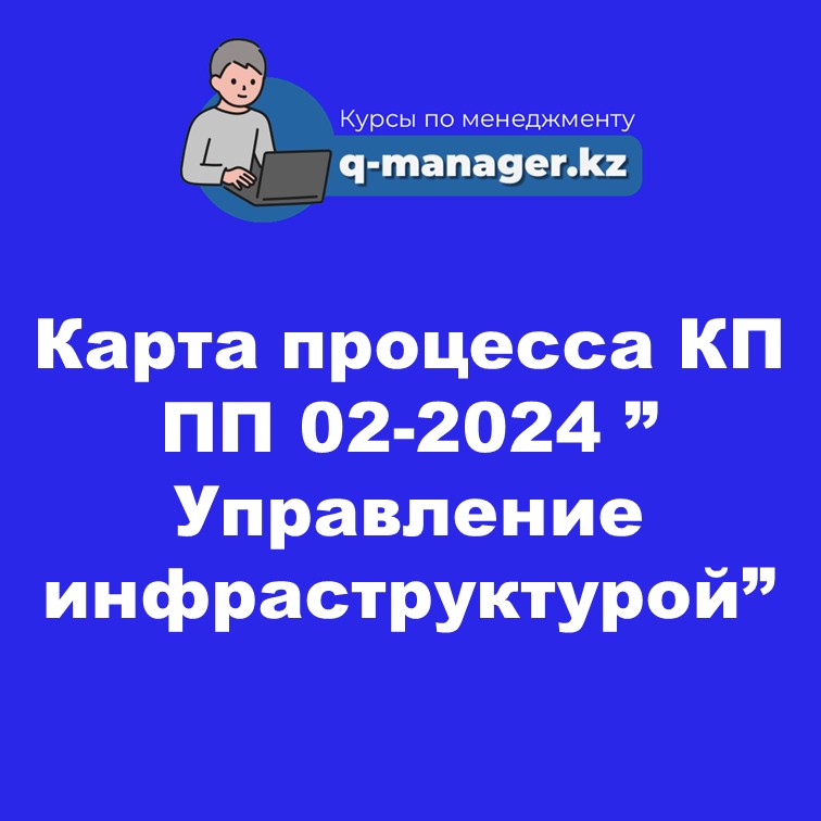 Карта процесса КП ПП 02-2024 " Управление инфраструктурой"