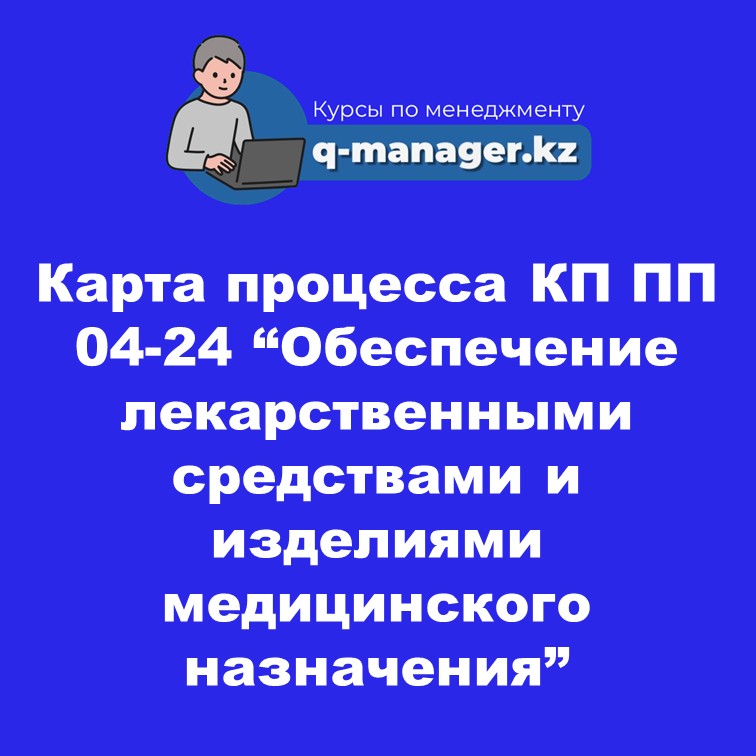 Карта процесса КП ПП 04-24 "Обеспечение лекарственными средствами и изделиями медицинского назначения"