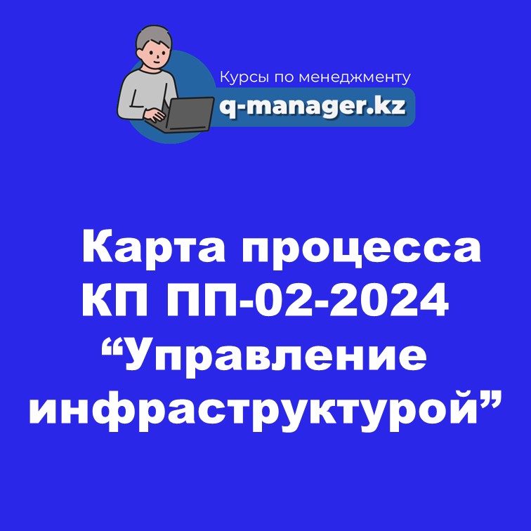 Карта процесса КП ПП-02-2024 "Управление инфраструктурой"