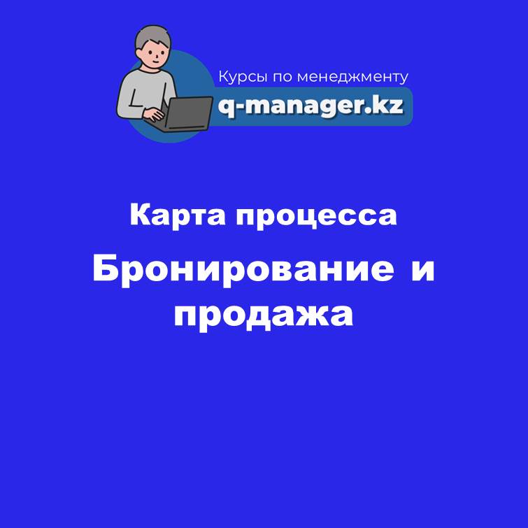 2. Карта процесса Бронирование и продажа услуг
