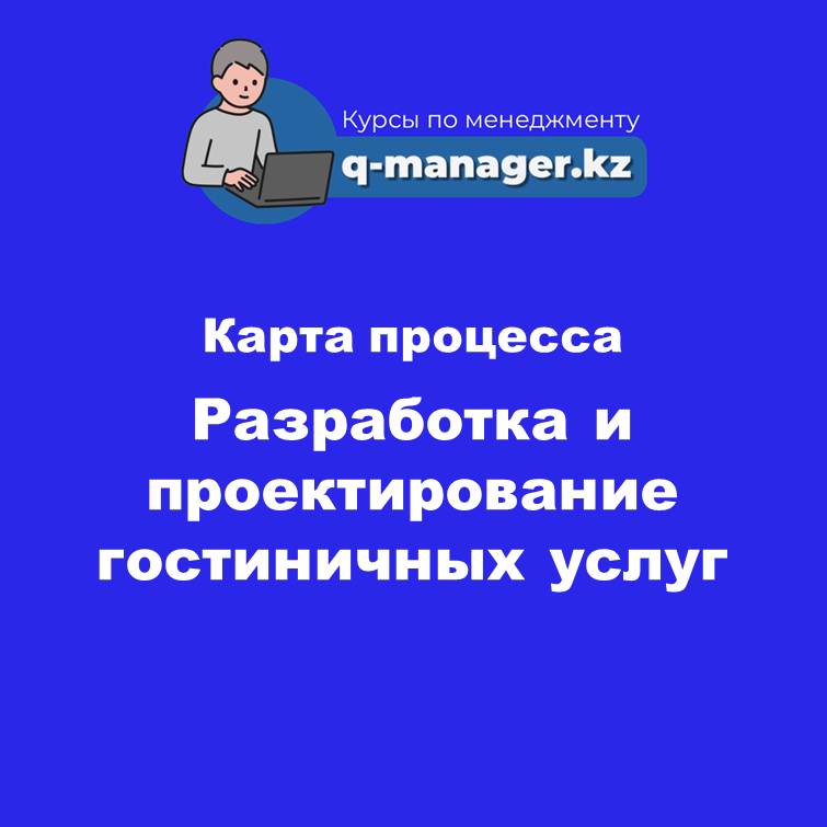 2 Карта процесса Разработка и проектирование гостиничных услуг