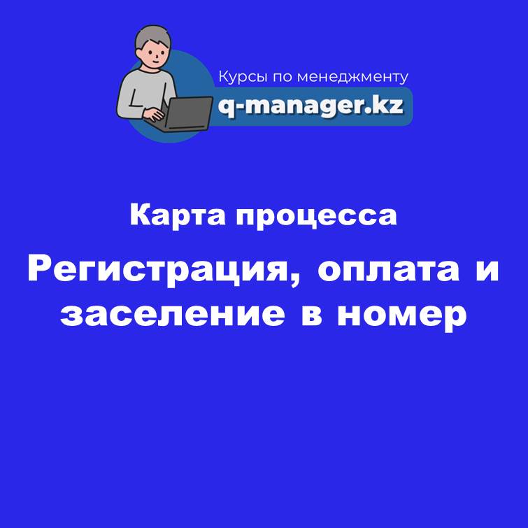 4 Карта процесса Регистрация, оплата и заселение в номер