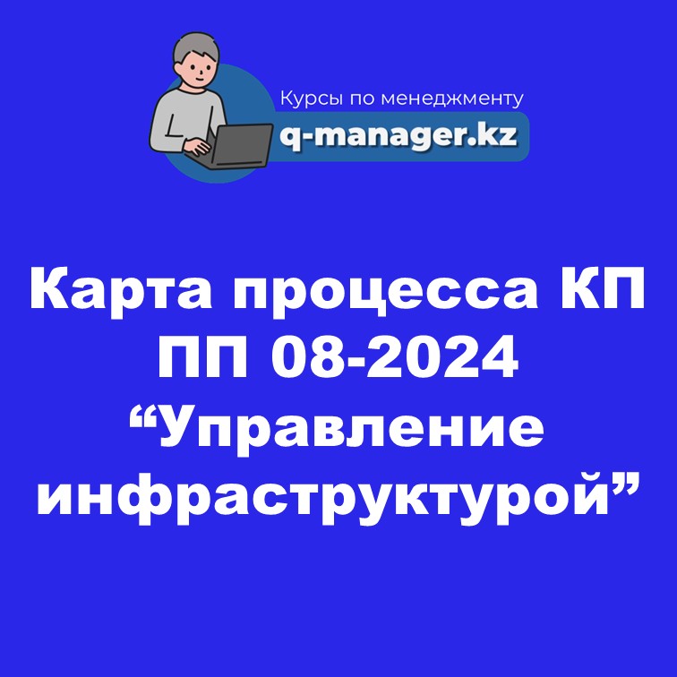 Карта процесса КП ПП 08-2024 "Управление инфраструктурой"
