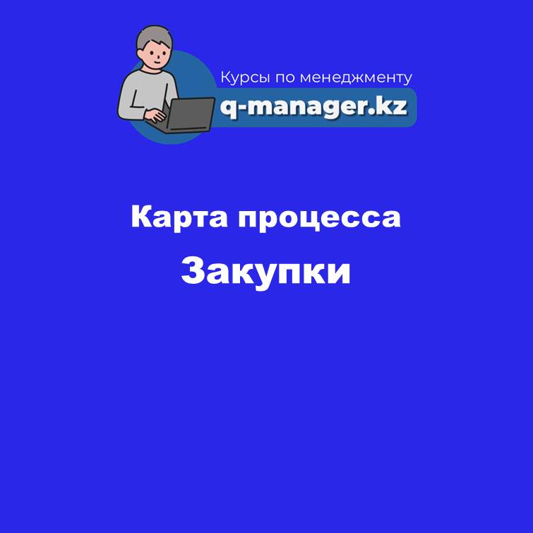2. Карта процесса Закупки