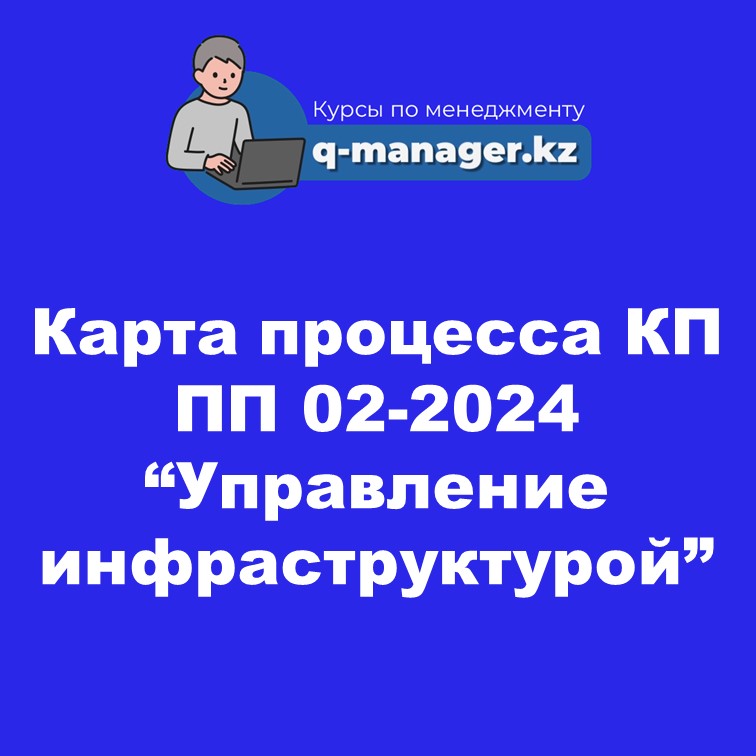 Карта процесса КП ПП 02-2024 "Управление инфраструктурой"